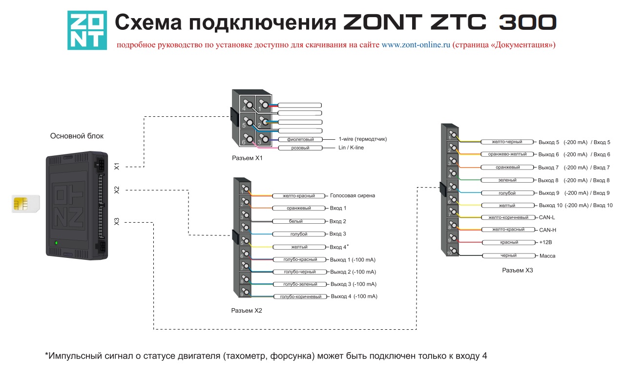 Zont ztc. Zont ZTC-300. Схема подключения ZTC-300. Схема Zont ZTC-300. Zont ZTC-300 схема подключения.