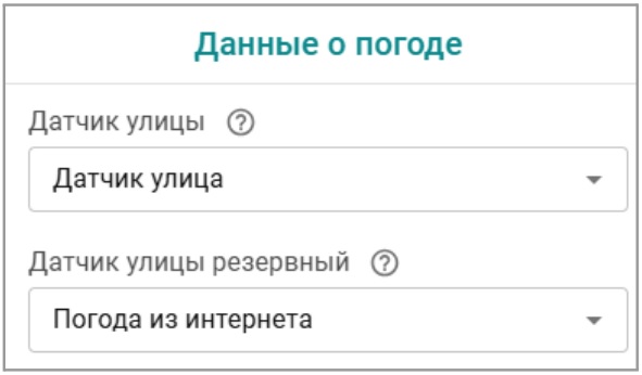 Файл:Данные о погоде ZONT.jpg