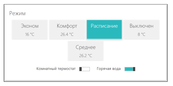 Файловый режим работы