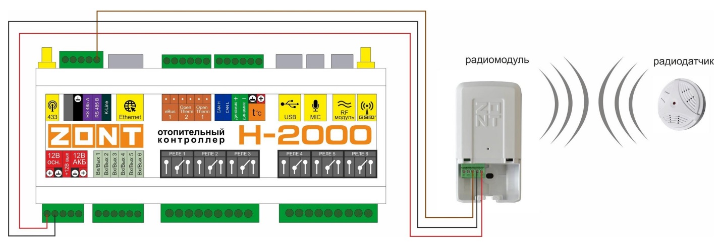 Zont h2000 схема подключения