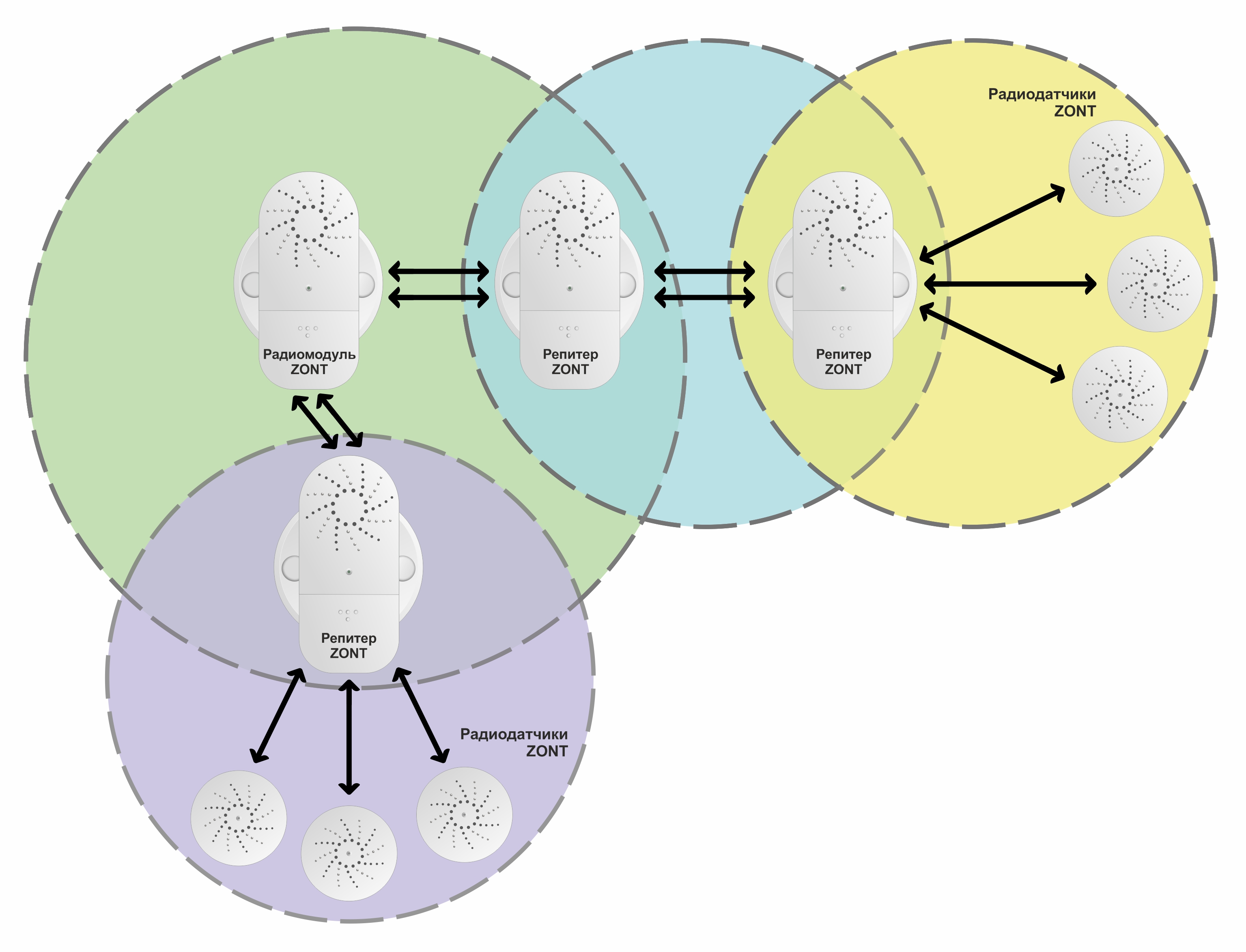 758.844x758.844пкс