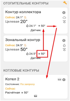 Контур с обработкой запросов тепла (2).jpg