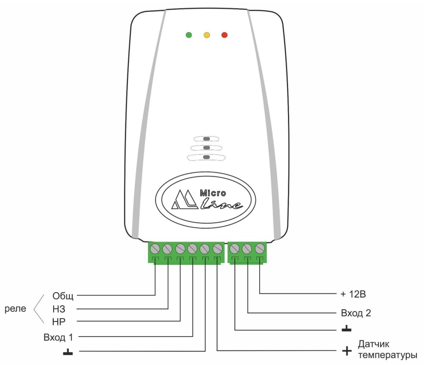 Микролайн сигнализация gsm инструкция