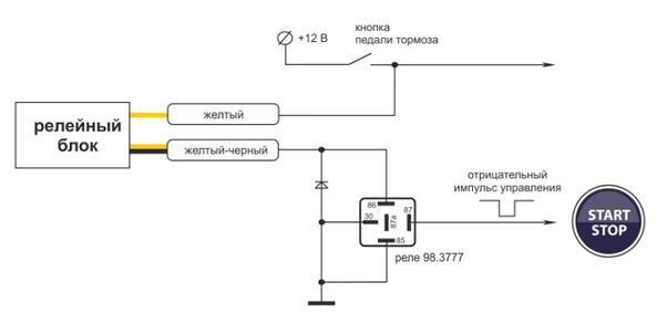 Установка сигнализации Pandora DXL moto с автозапуском. / Мото гаджеты / БайкПост