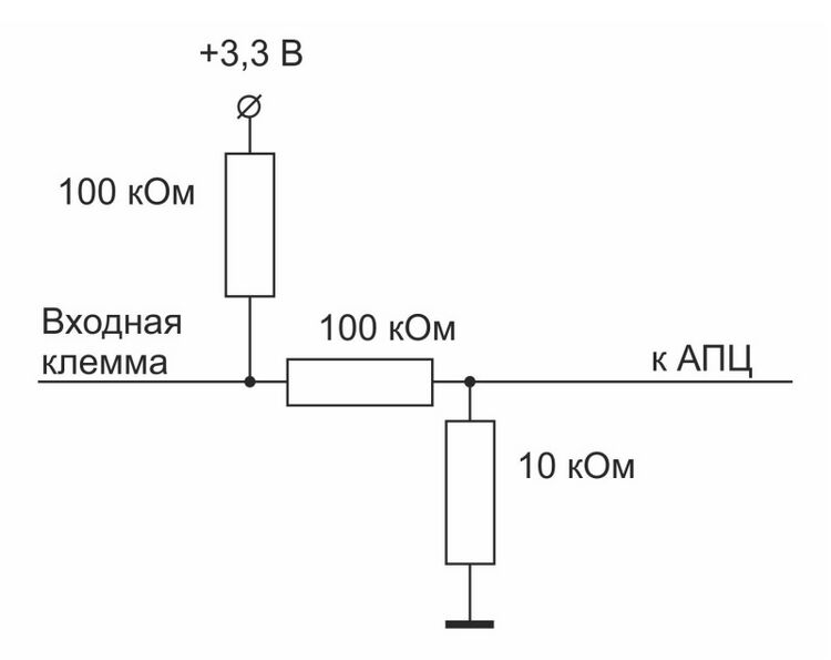 Схемы входных цепей