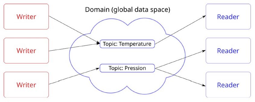 Как работает MQTT.jpg