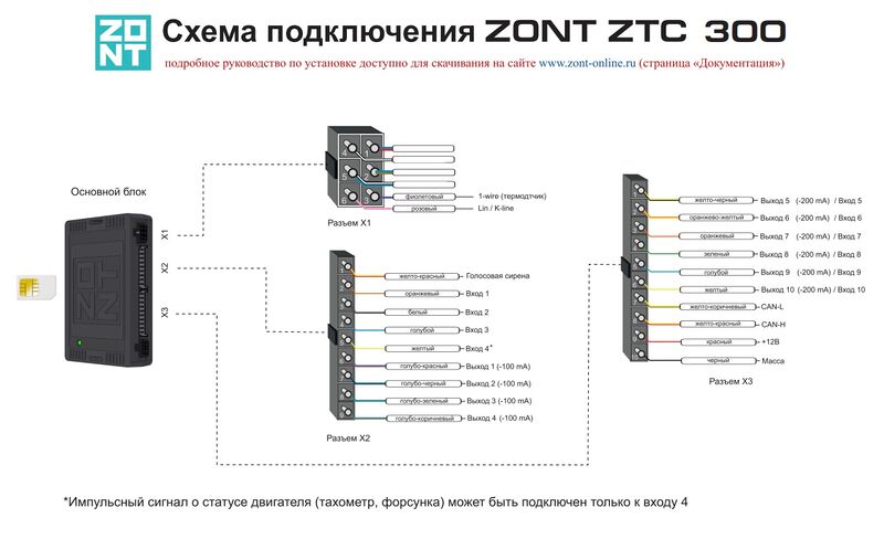 Файл:Схема подключение ZONT ZTC-300.jpg