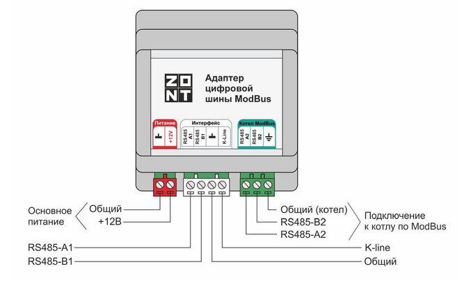 Назначение контактных групп Адаптера Modbus.jpg