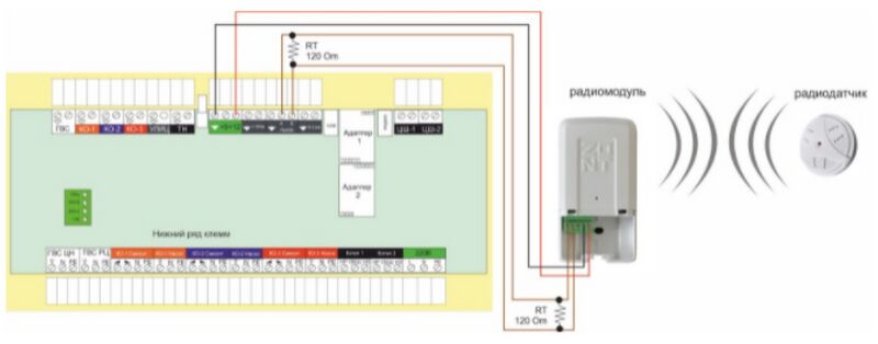 Файл:Подключение радиомодуля Climatic (2).jpg