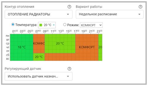 Еженедельная температура H-1V.jpg