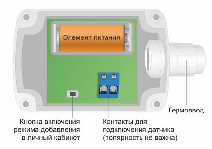 Датчик МЛ-714 изнутри.jpg
