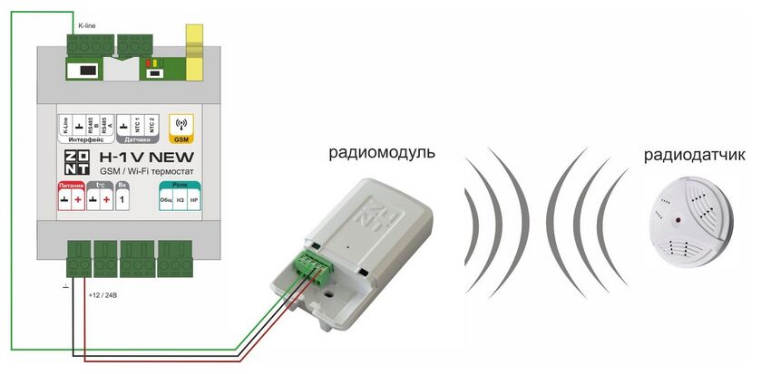 Регистрация радиоустройств H-1V NEW.jpg