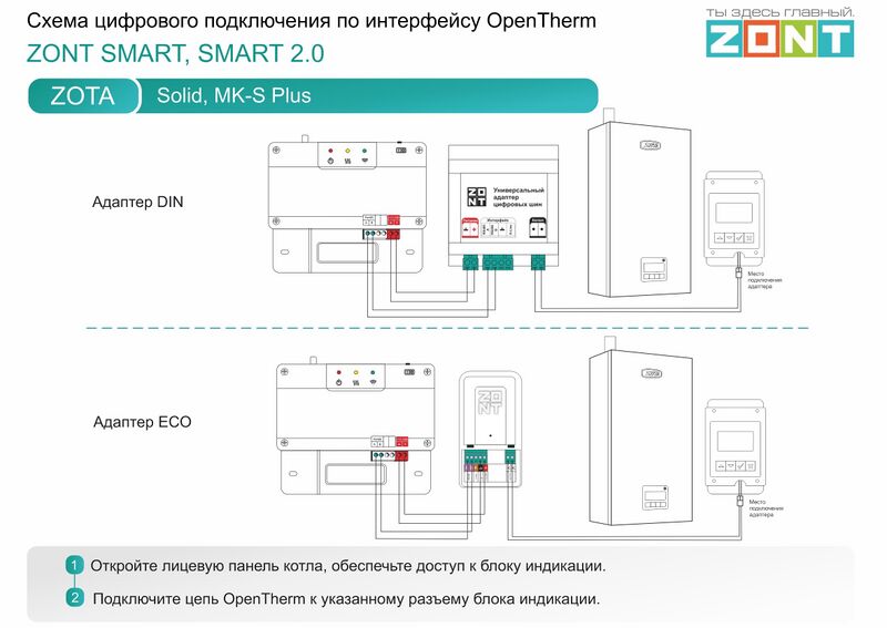 Файл:ZOTA Solid, MK-S Plus - цифровое подключение Smart и Smart 2.0 DinEco.jpg