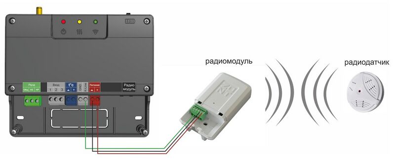 Подключение МЛ-590 к отопительному контроллеру ZONT SMART 2.0 (до 02.22).jpg