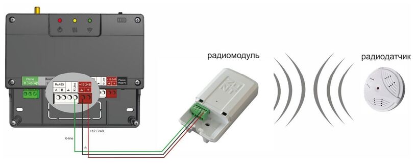 Подключение радиоустройств Smart 2 0.jpg