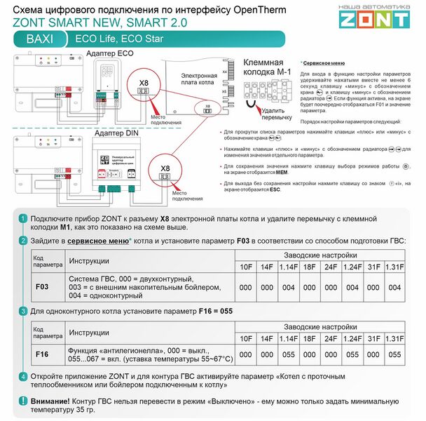 Файл:BAXI ECO LIFE - цифровое подключение Smart 2.0 DinEco.jpg