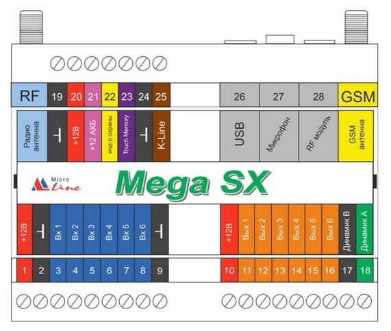 Назначение клемм Mega SX-350.jpg