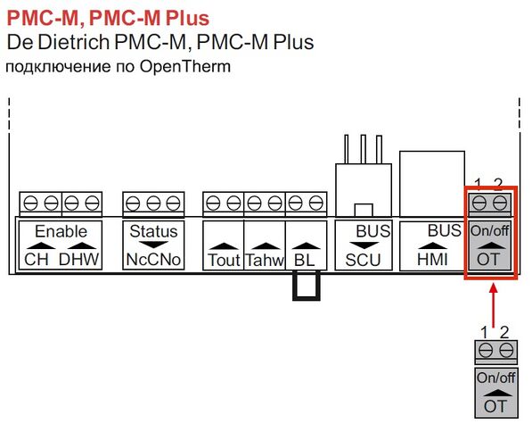 Подключение BAXI Connect+ к котлу PMC-M, PMC-M Plus.jpg