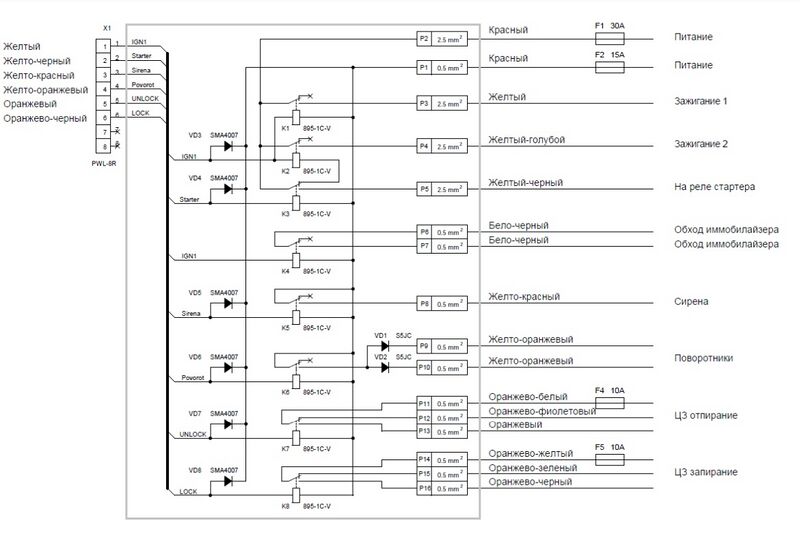 Файл:Схема релейного модуля для серии ZTC-7xx.jpg