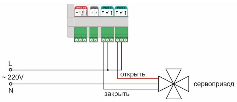 Файл:Подключение сервопривода 1000+PRO.jpg