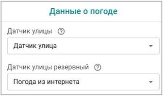 Данные о погоде ZONT.jpg