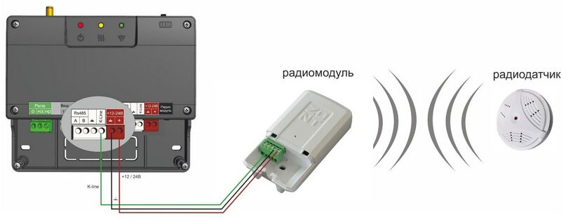 Радиоустройства SMART NEW.jpg