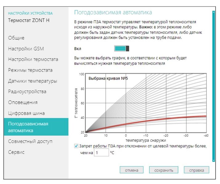 Файл:ПЗА в настройках.jpg