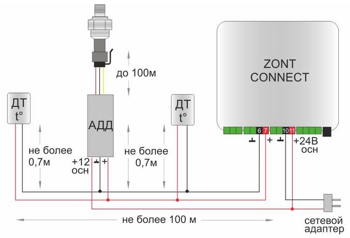 Подключение АДД к ZONT Connect.jpg