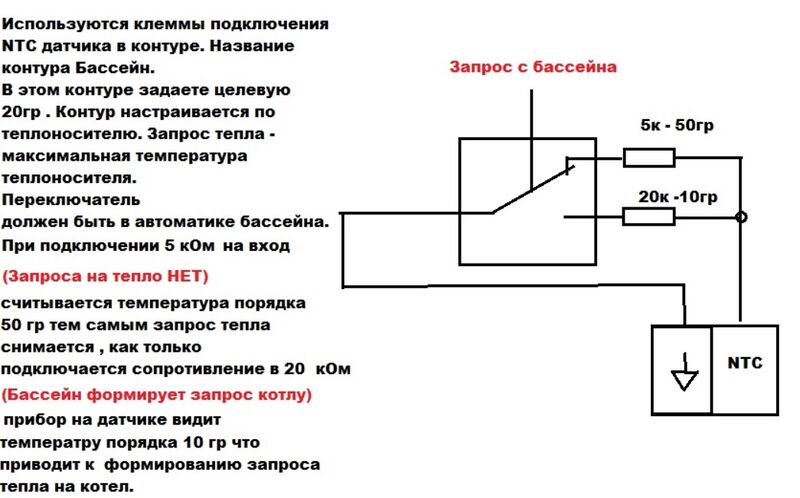Файл:Бассейн на Climatic.jpg