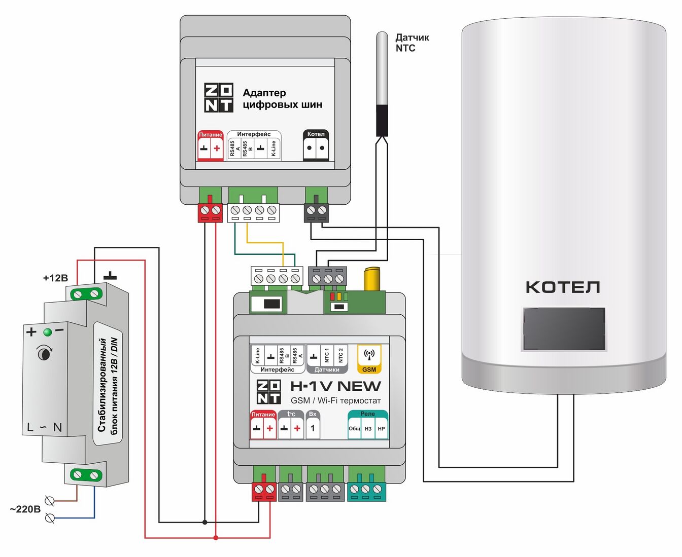 Zont SMART Отопительный GSM контроллер