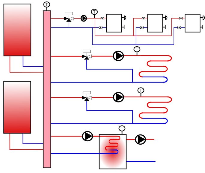 Типовая схема системы отопления Climatic.jpg