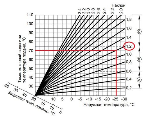 ПЗА Climatic.jpg