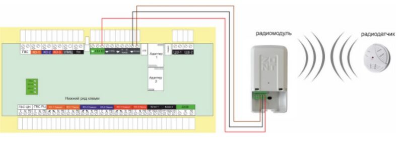 Файл:Подключение радиомодуля Climatic (1).jpg