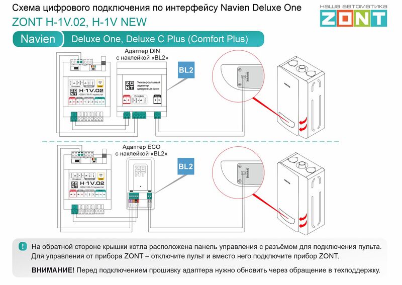 Файл:Navien Deluxe One - цифровое подключение H-1V.02 DinEco.jpg