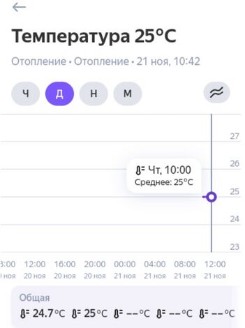 Дом с Алисой (8).jpg