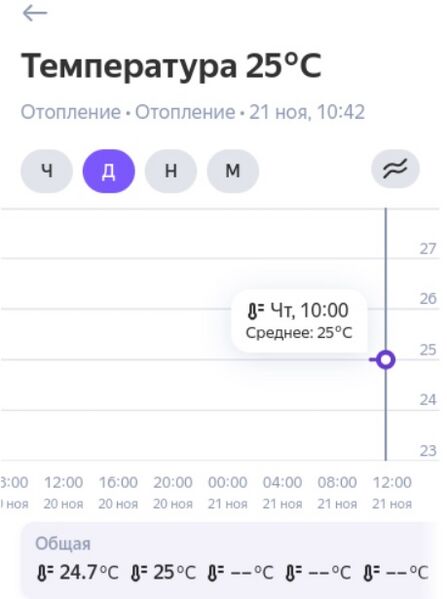 Файл:Дом с Алисой (8).jpg