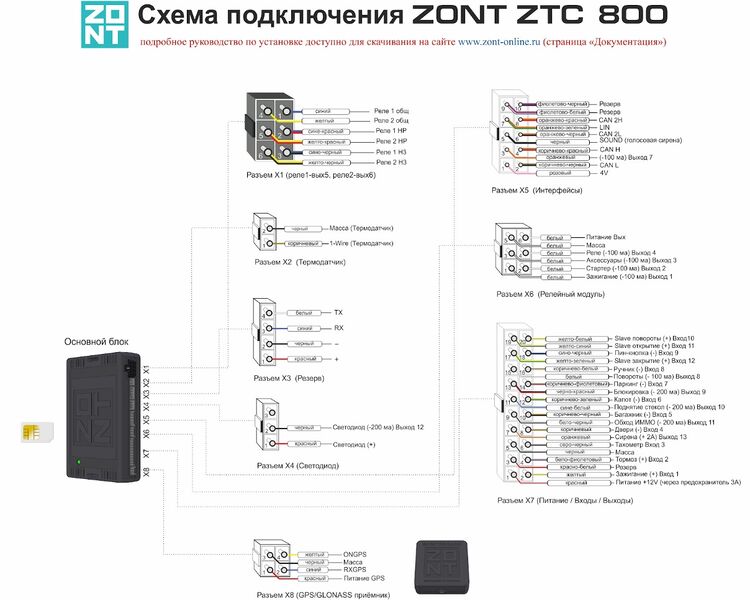 Файл:Схема подключение ZONT ZTC-800 (1).jpg