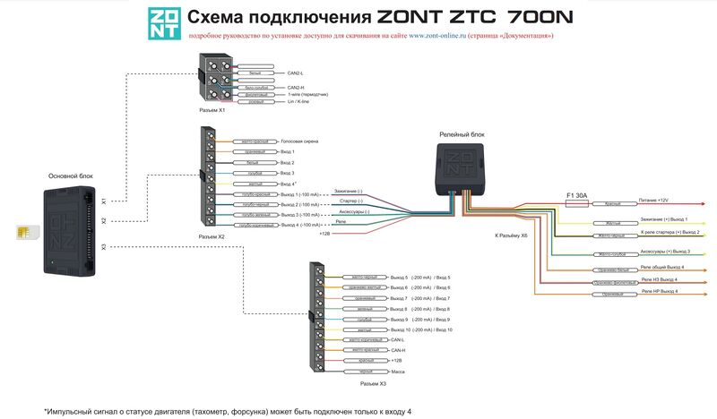 Файл:Схема подключение ZONT ZTC-700N.jpg