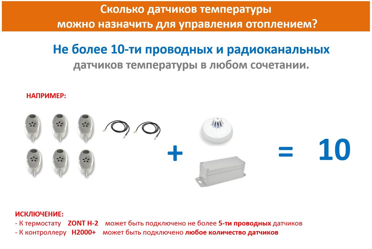 Какие бывают датчики и как подключаются к ZONT — Библиотека Микро Лайн