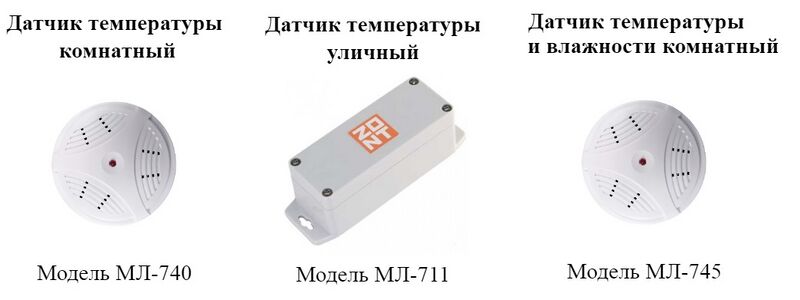 Файл:Беспроводные датчики температуры.jpg