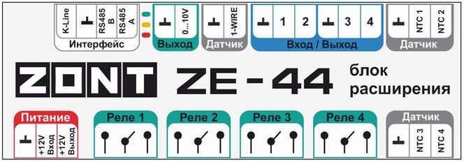 Клеммы и разъемы ZE-44.jpg