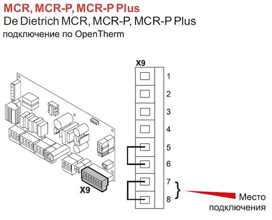 Подключение BAXI Connect+ к котлу MCR, MCR-P, MCR-P Plus.jpg