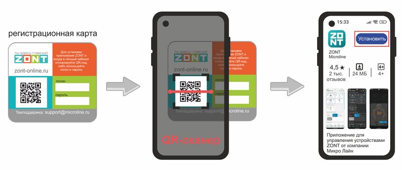 Qr-код с регистрационной карты ZONT.jpg