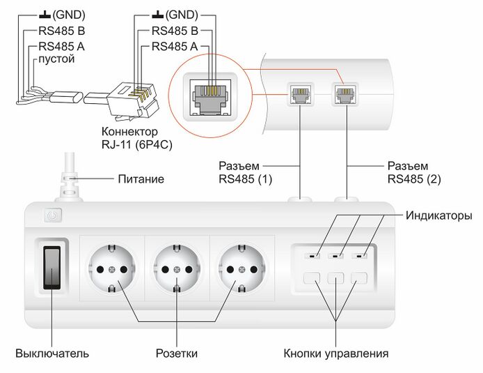 Распиновка - блок розеток RS.jpg