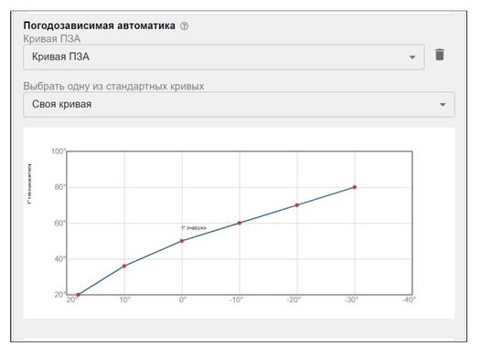 Пза2 H-1V.02.jpg