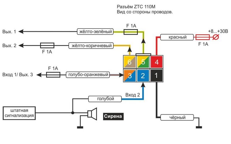 Файл:Схема подключение ZONT ZTC-110M.jpg