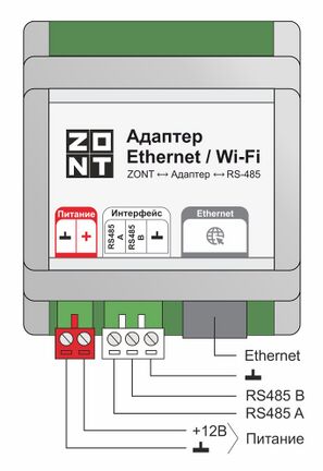 Ethernet Адаптер - паук.jpg