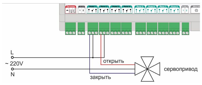 Подключение сервопривода PRO.jpg