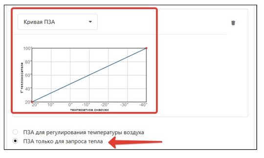 ПЗА только для запроса тепла.jpg