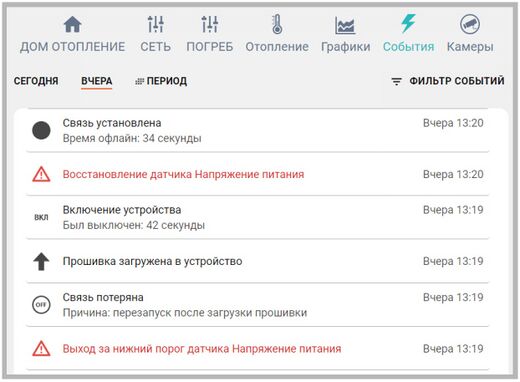 Ремонт зонтика автомата своими руками